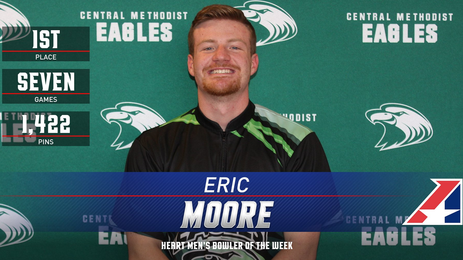 Moore Named Program's First-Ever Heart Bowler of the Week